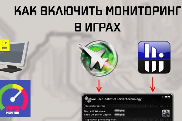 Кракен актуальные