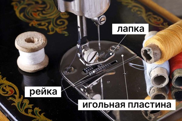 Что такое кракен в интернете