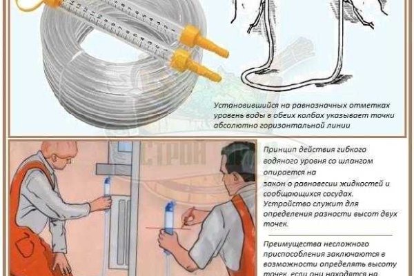 Kraken рабочее зеркало